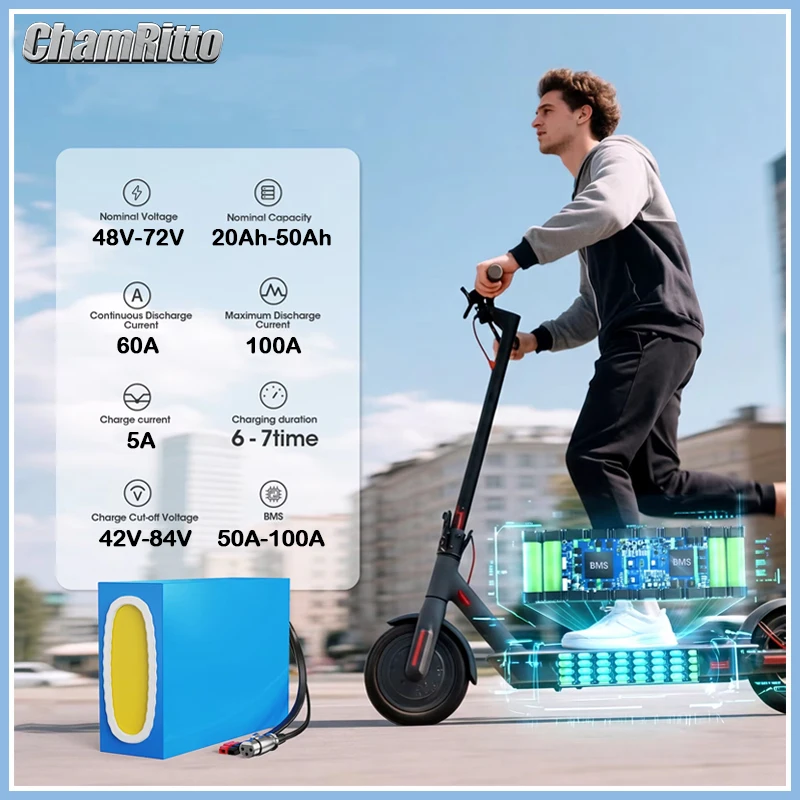 Batteria al litio 21700 per bi - 60V 30Ah 21700 Battery Pack recensione e prezzo